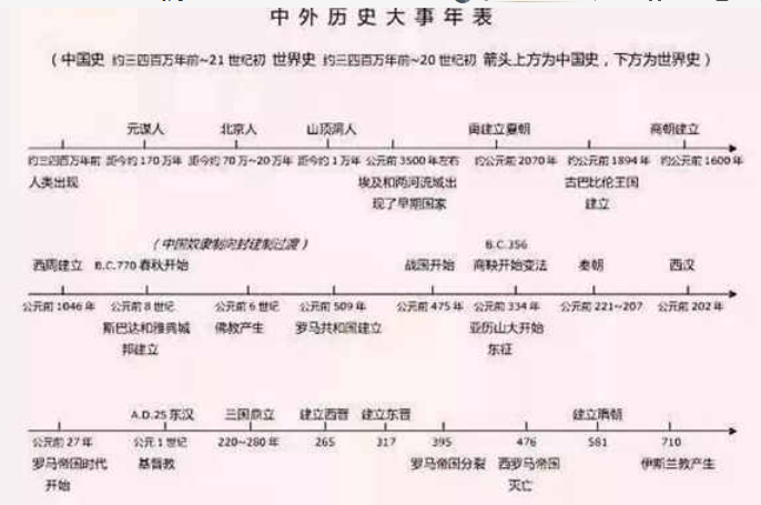 中国教科院“可评估的项目制学习行动计划”课题研究心得材料1