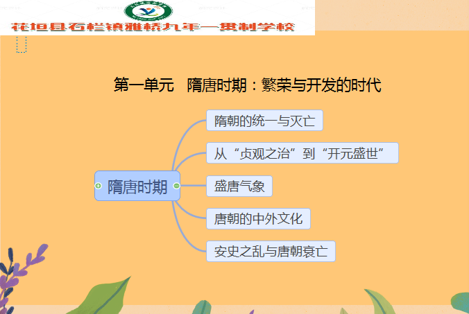 中国教科院“可评估的项目制学习行动计划”课题研究心得材料1